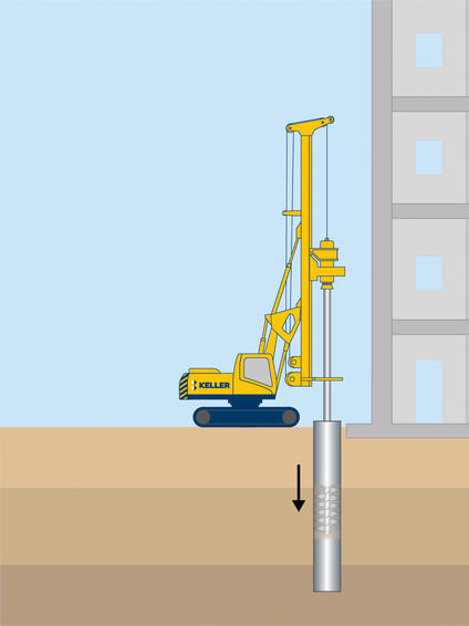 VdW-Verfahren (Vor-der-Wand-Verfahren)